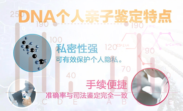 扬州个人DNA亲子鉴定需要如何做,扬州隐私亲子鉴定办理流程 扬州个人DNA亲子鉴定需要如何做,扬州隐私亲子鉴定办理流程