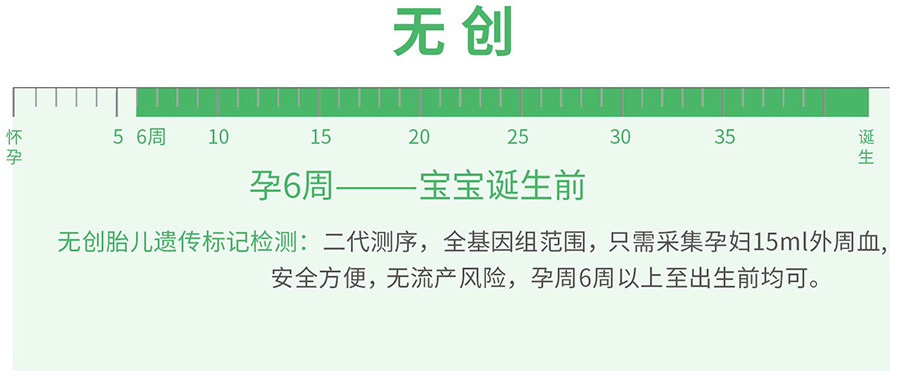 扬州胎儿亲子鉴定费用是多少,扬州孕期亲子鉴定如何做